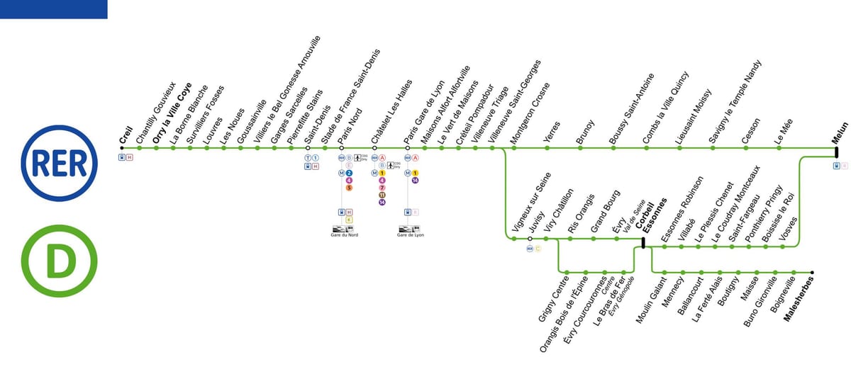 Mapa linii D Paryżu