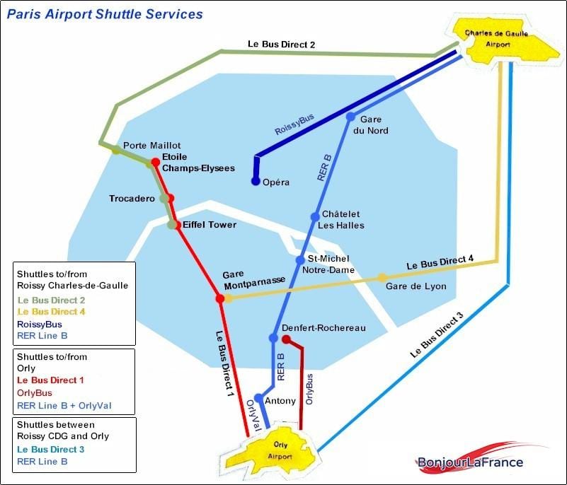 Mapa Paryża dworca kolejowego Nord