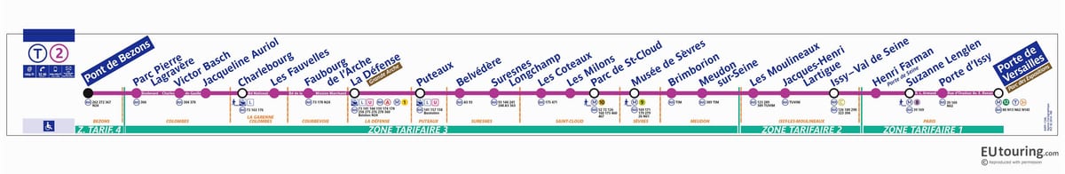 Mapa T2 Paryż tramwaj