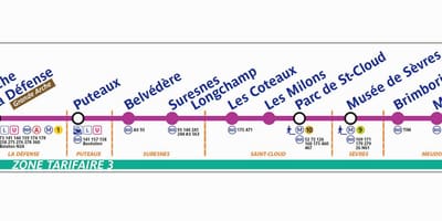 Mapa T2 Paryż tramwaj